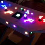 Permalink to Daily Retrospektive – 03/12/2013 ledjoysticks